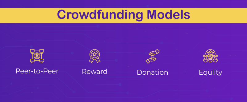 crowdfunding-models