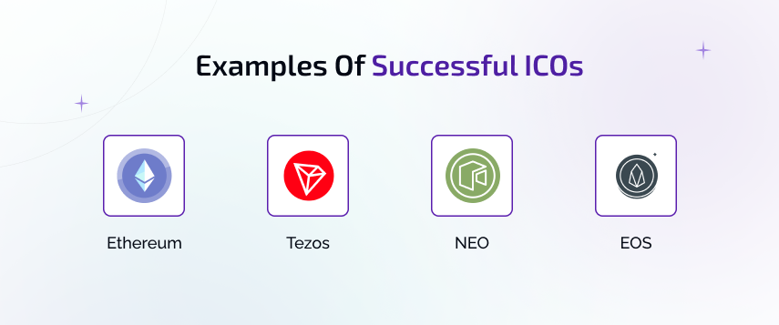 examples of successful icos