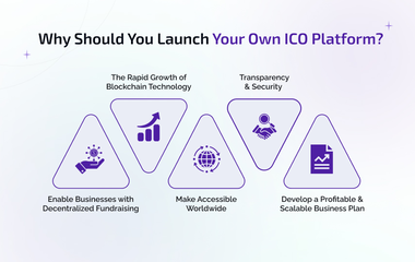 why should you launch your own ico platform