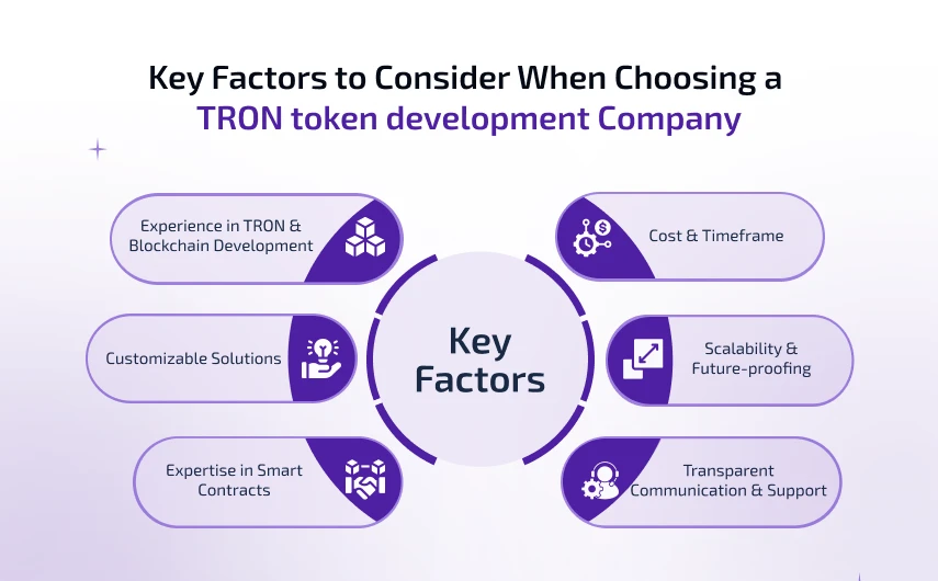 key factors to consider when choosing a tron token development company