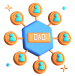 dao governance