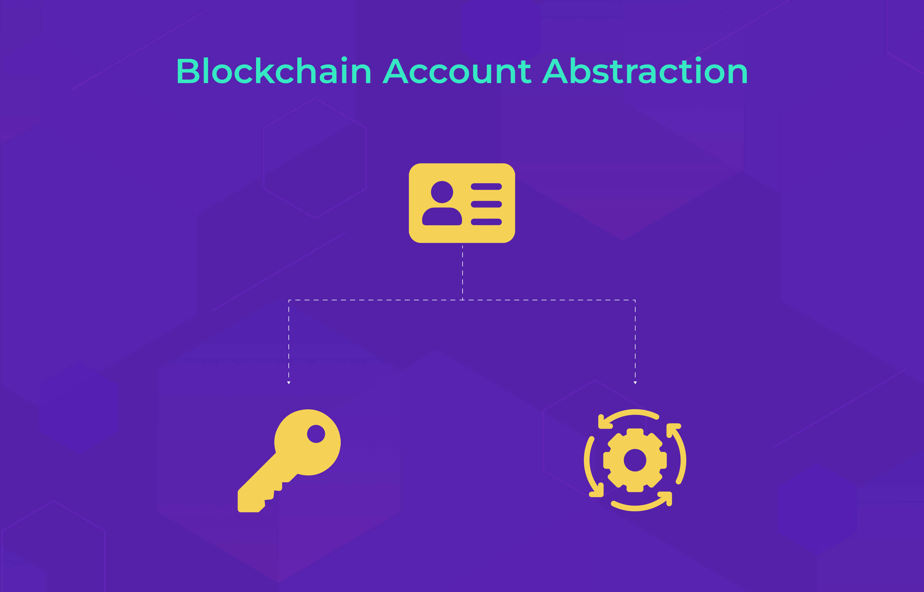 Blockchain Abstraction