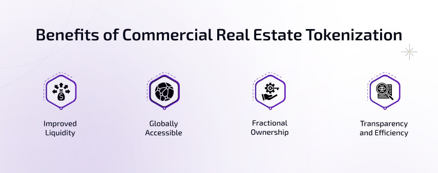 Benefits of Commercial Real Estate Tokenization