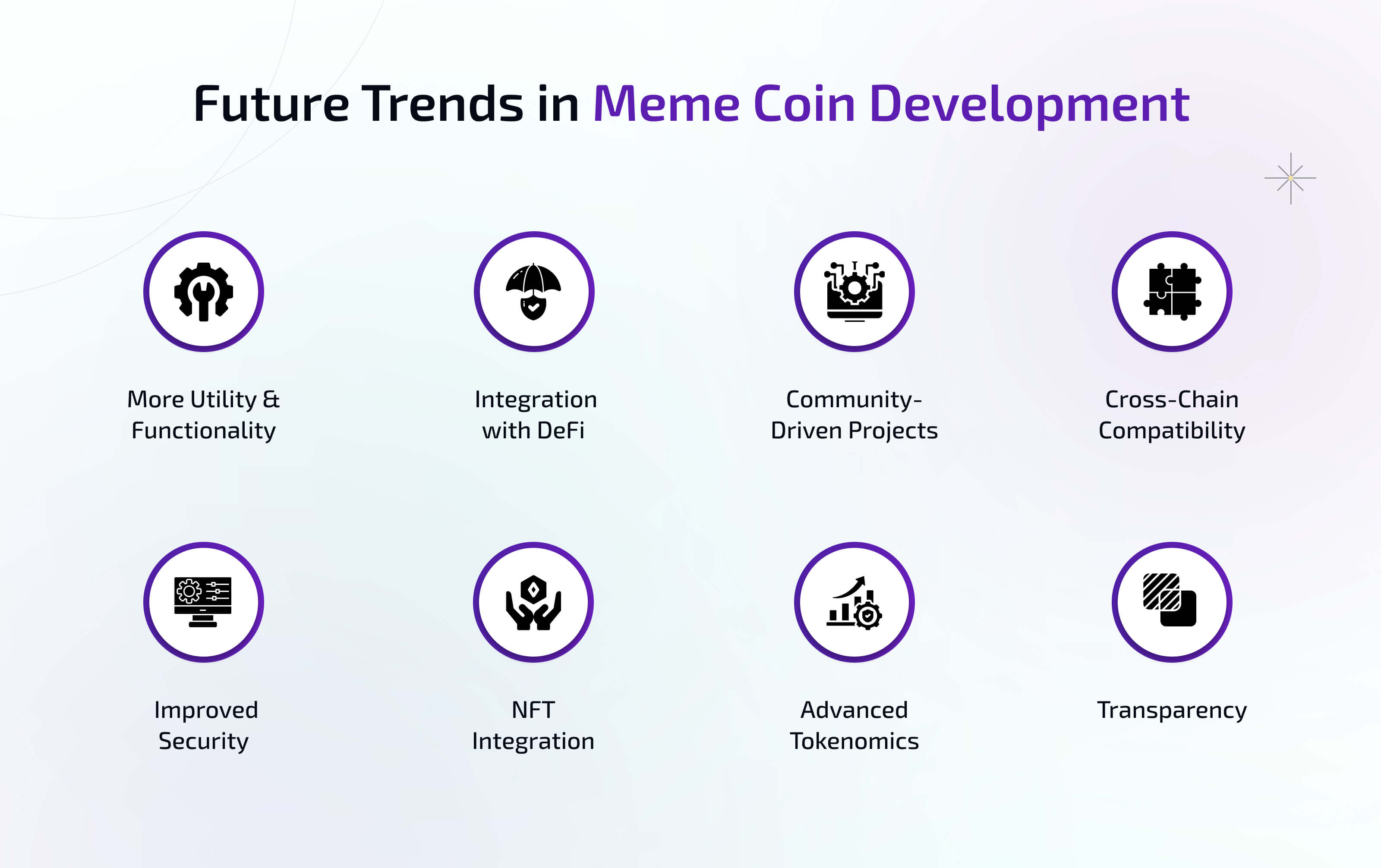 Meme Coin Development Trends