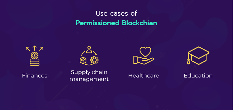 Benefits Of Permissioned Blockchain