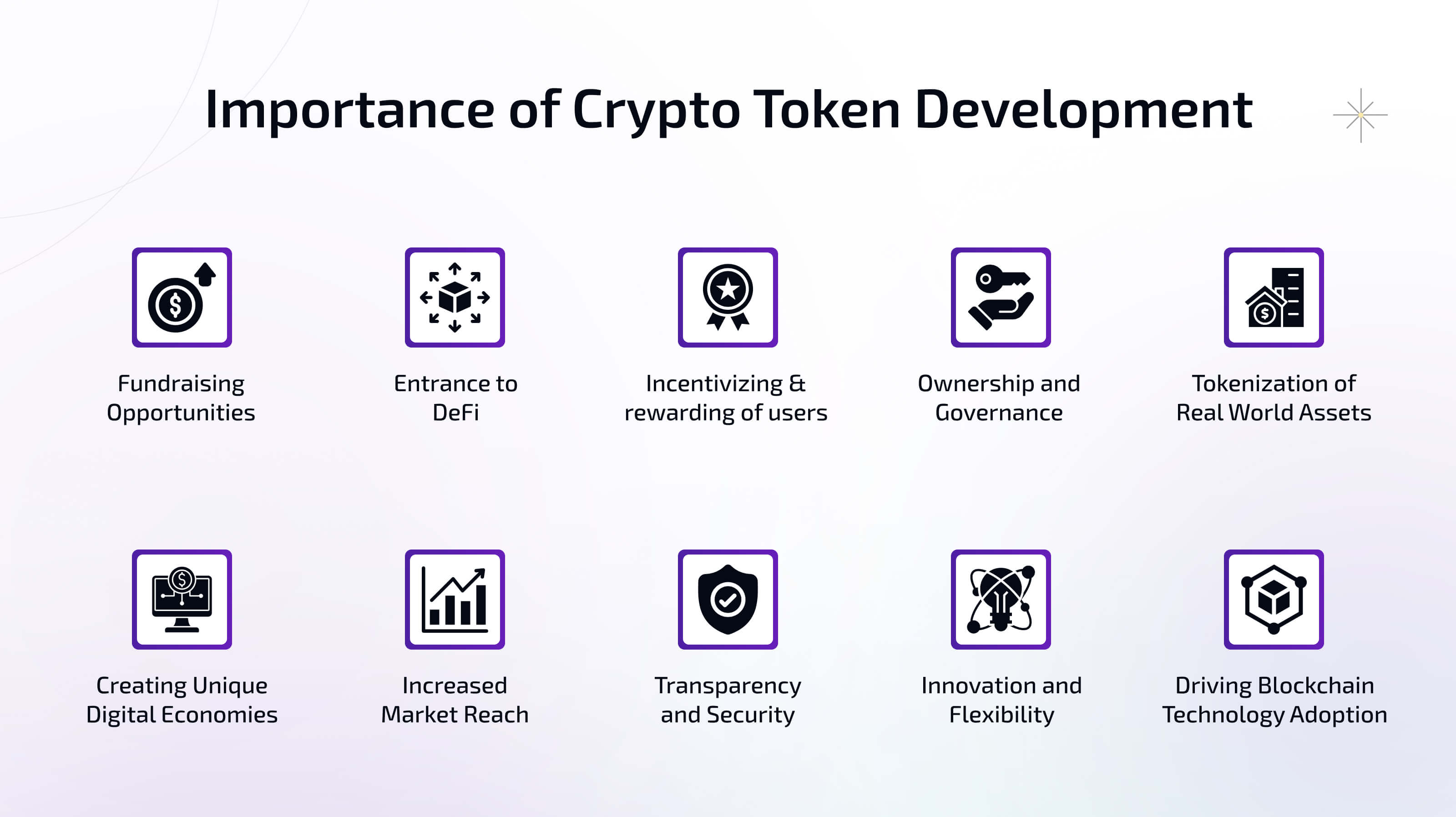 Importance of Crypto Token Development