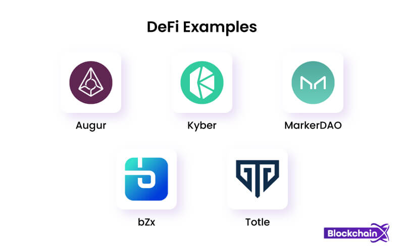 DeFi platform examples