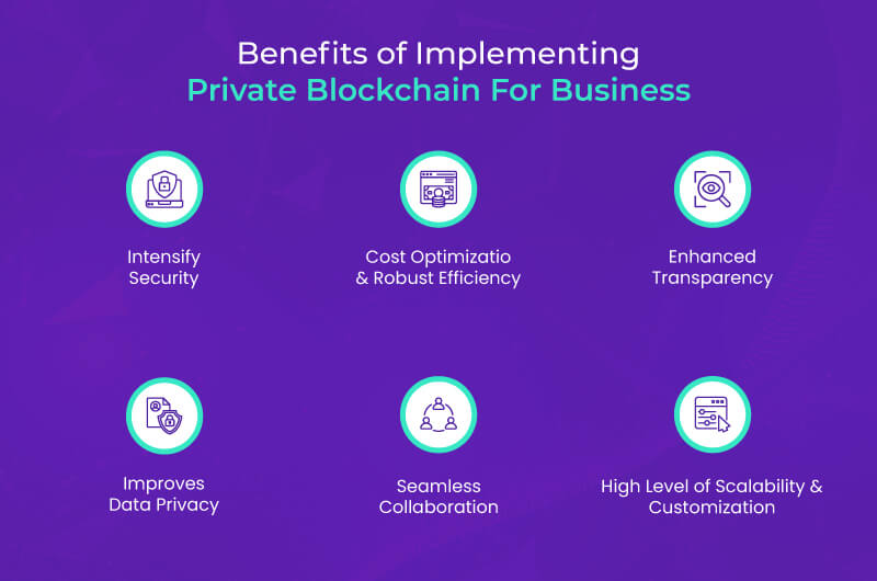 Benefits of Implementing Private Blockchain