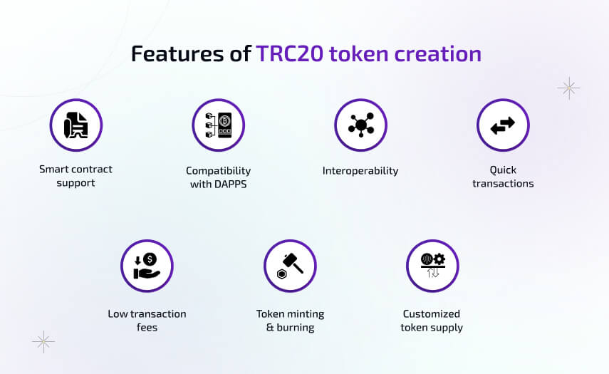 Features of TRC20 Token Creation