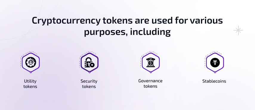 Crypto Currency Tokens