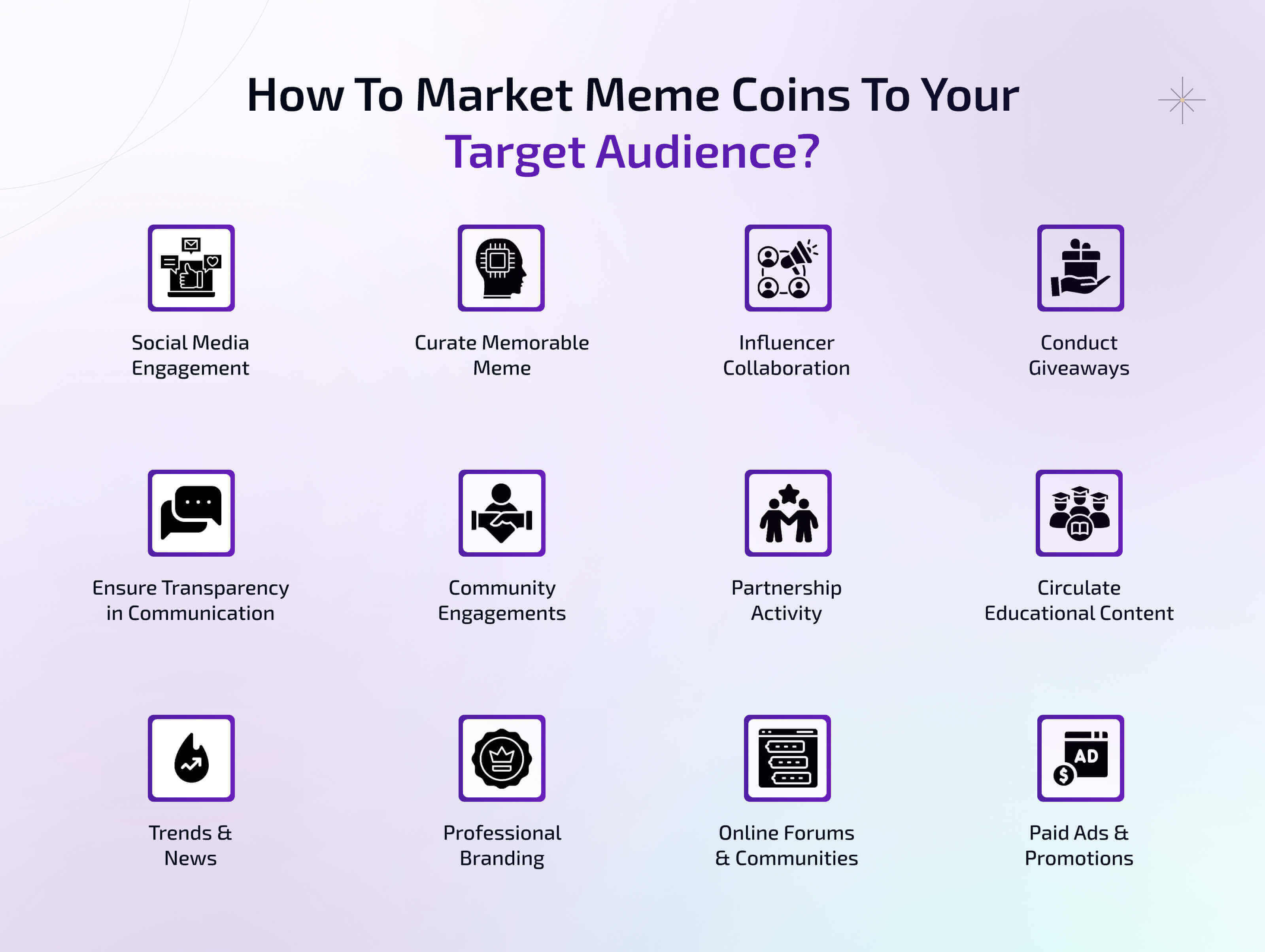 How To Market Meme Coins To Your Target Audience?