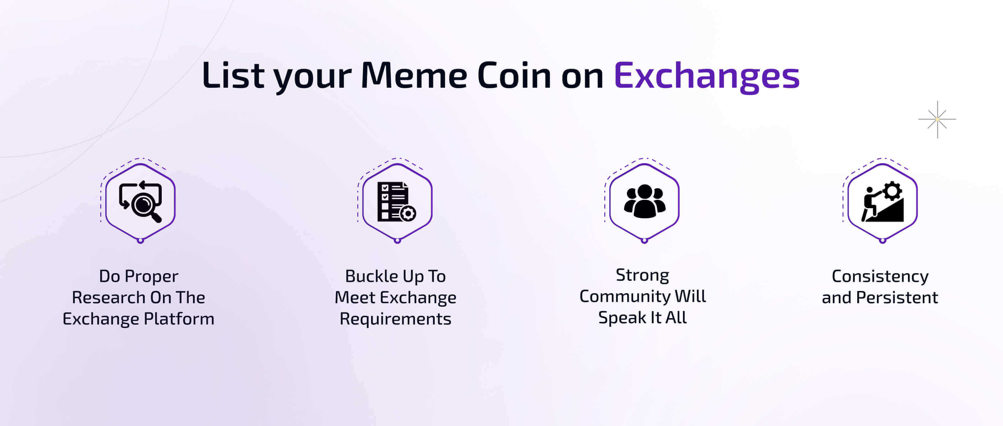 List your Meme Coin on Exchanges