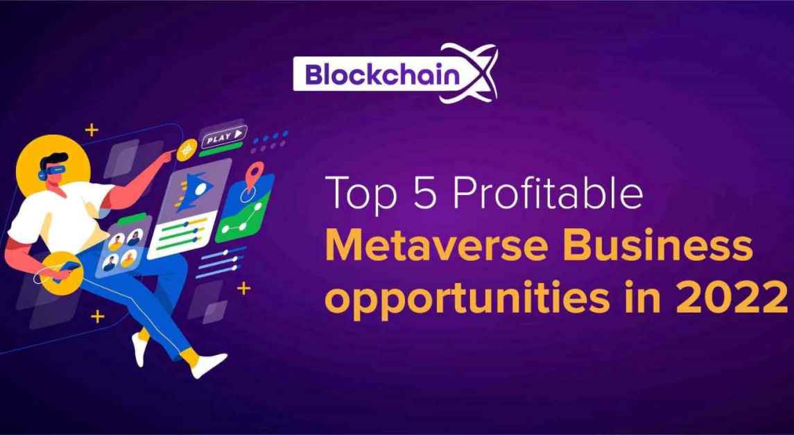 Profitable Metaverse Business opportunities in 2022