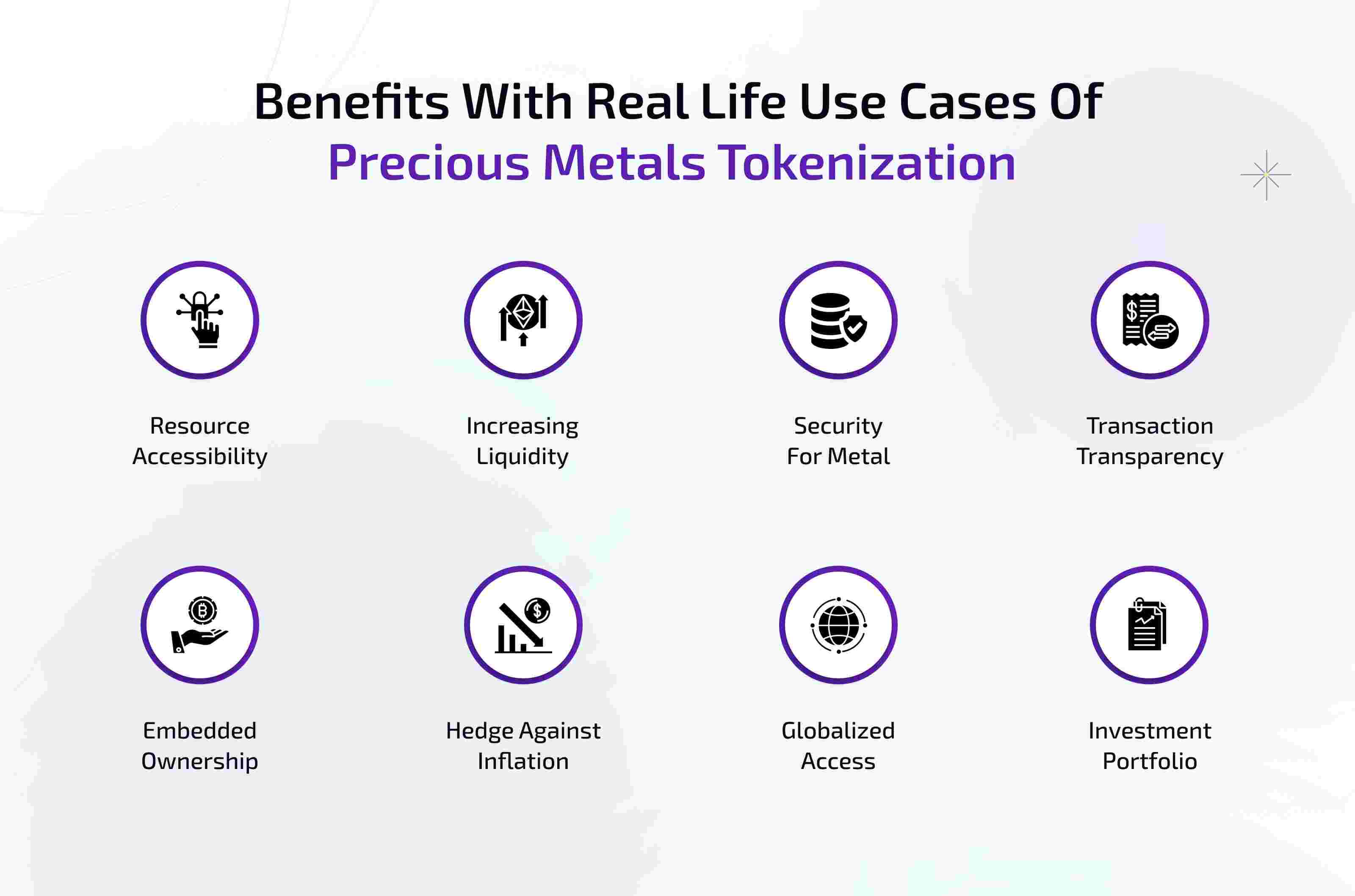 Use Cases Of Precious Metals Tokenization