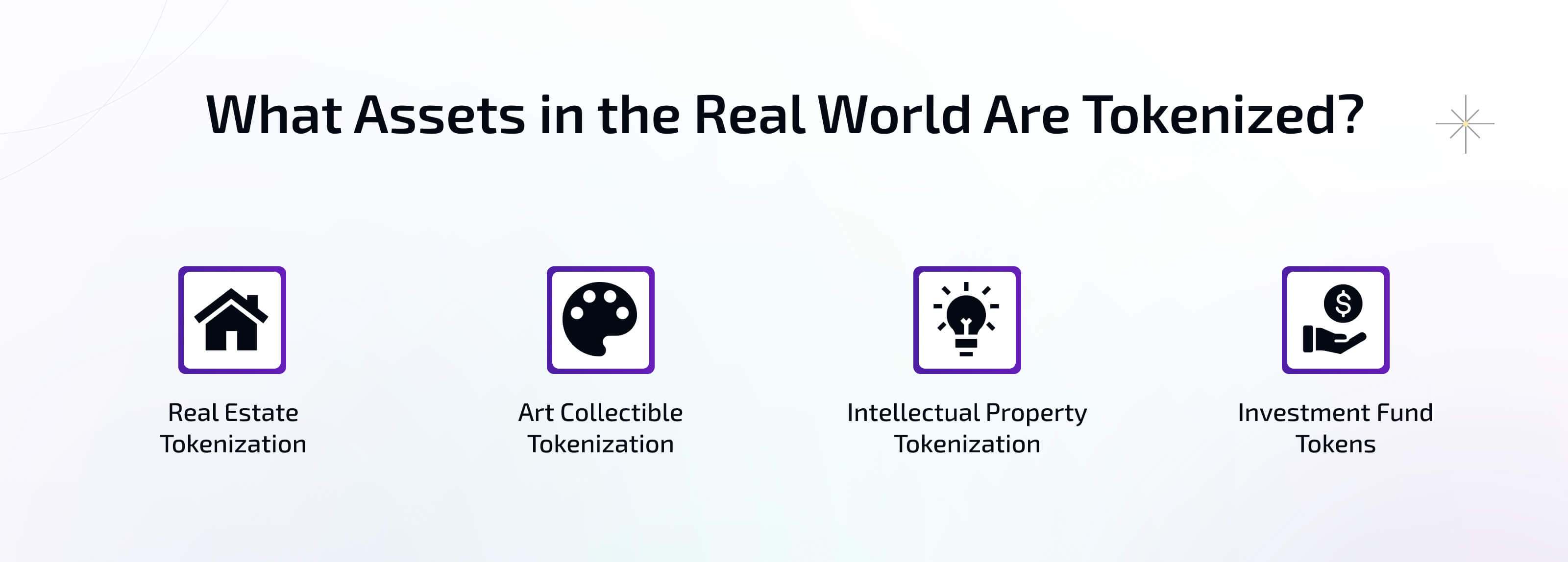 Types of rwa tokenization