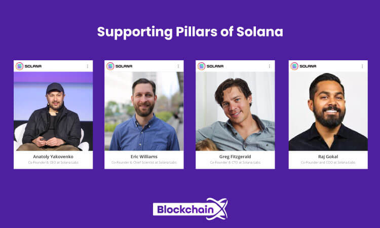 Supporting Pillars of Solana