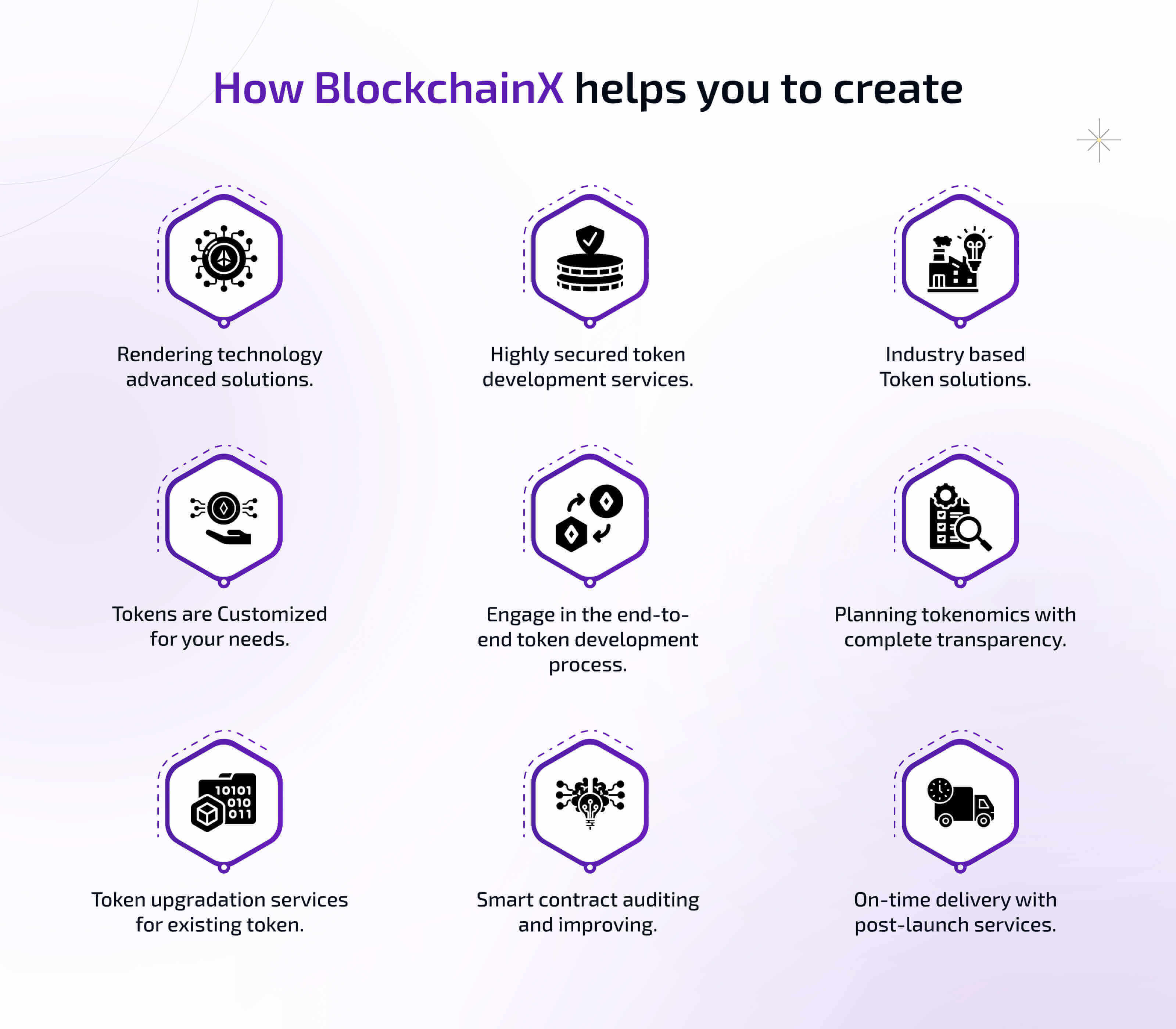 How BlockchainX helps you to create