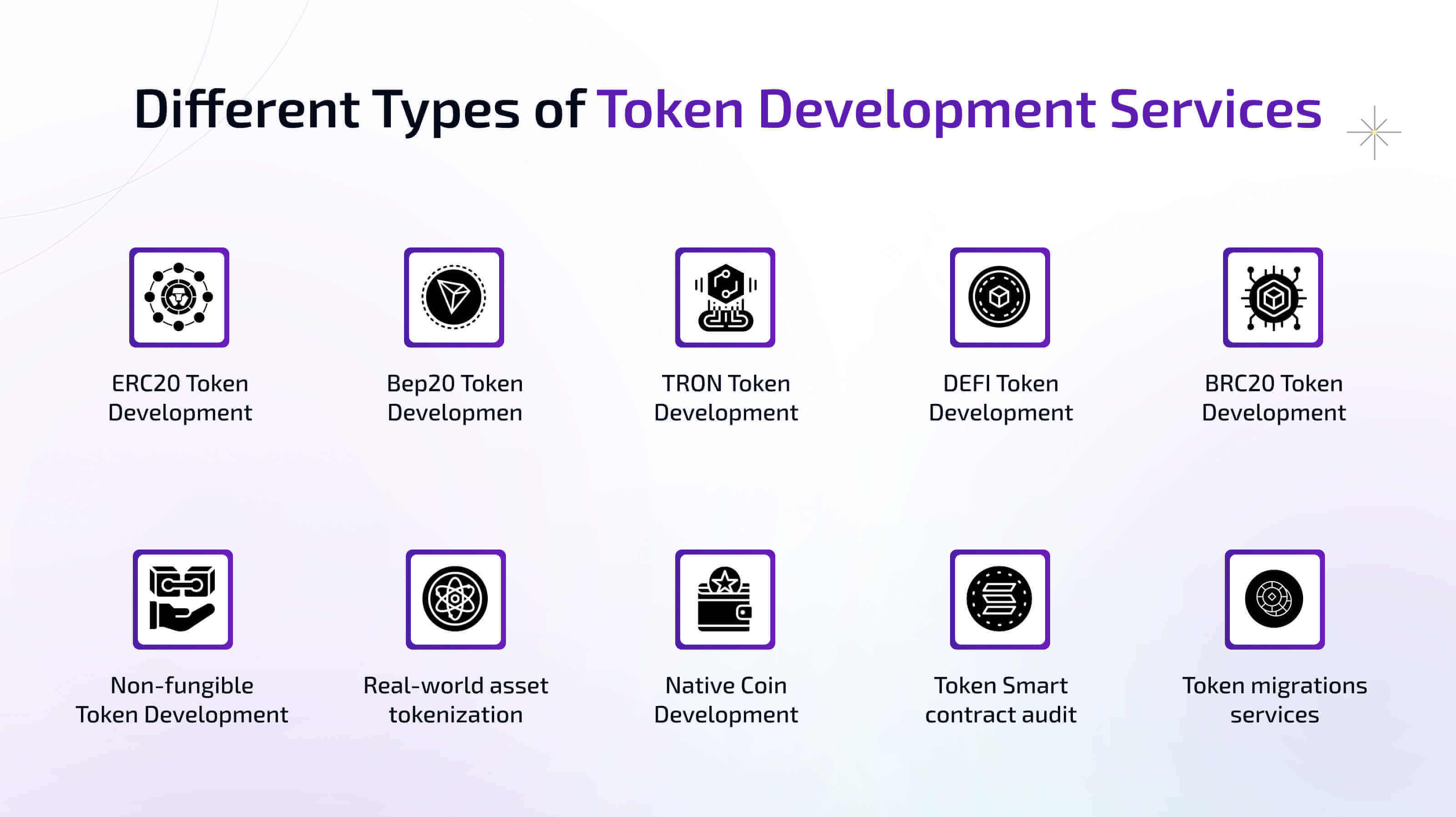 Different Types of Token Development Services