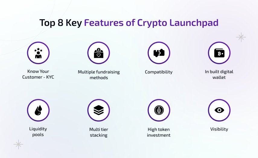 Top 8 Key Features