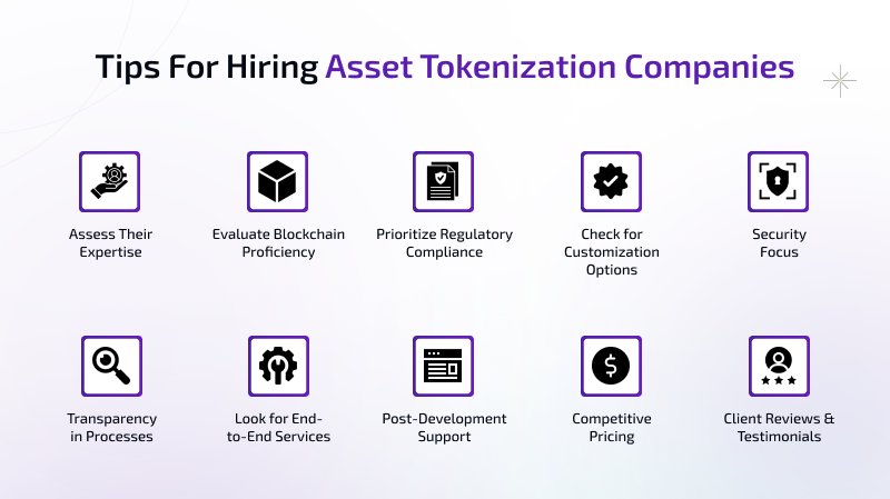 list of top10 asset tokenization