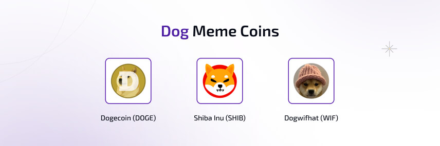 Dog Meme Coins