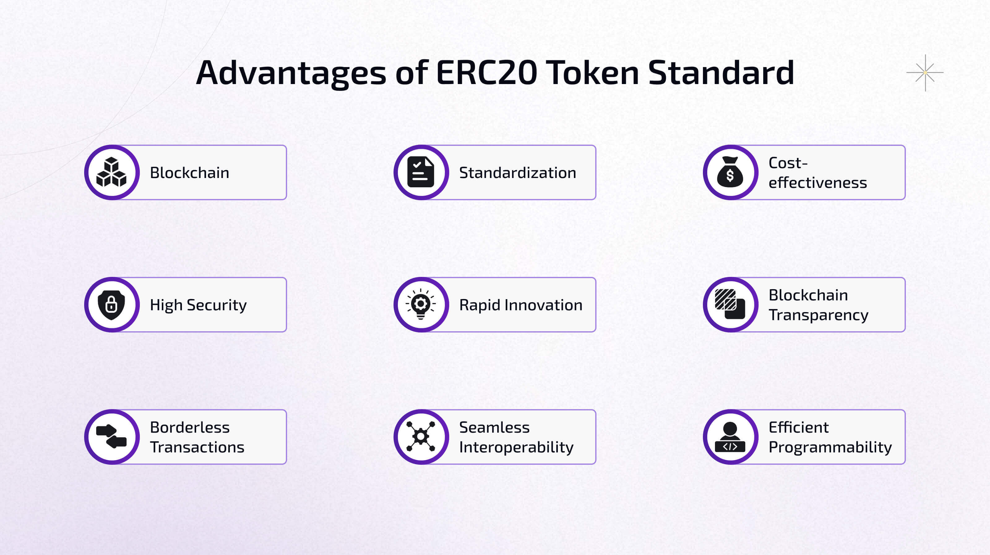 Advantages of ERC20 Token