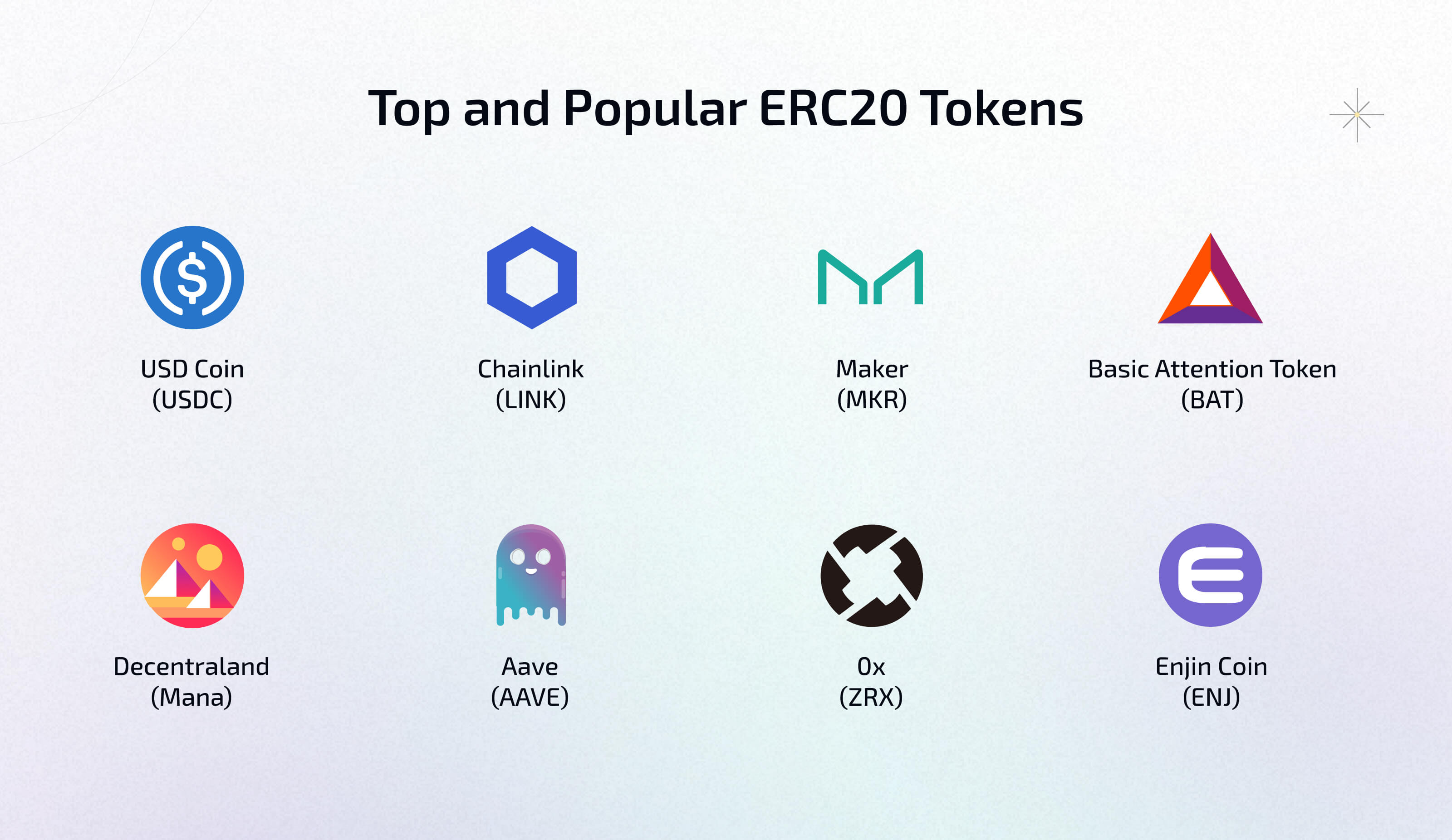 Top And Popular ERC20 Token