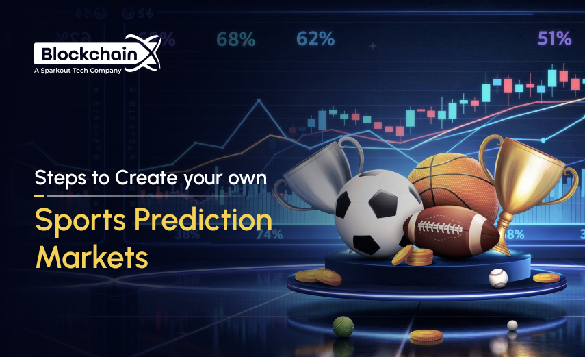 sports prediction market development