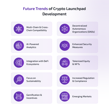 future trends of crypto launchpad development