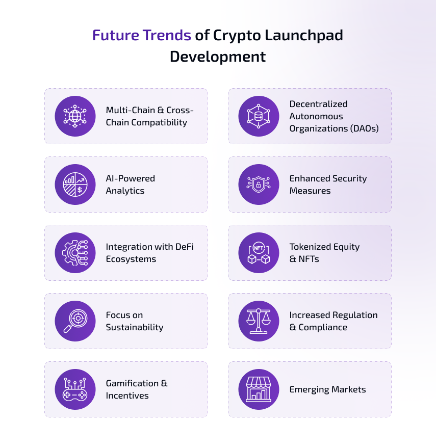 future trends of crypto launchpad development