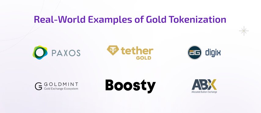 real-world examples of gold tokenization