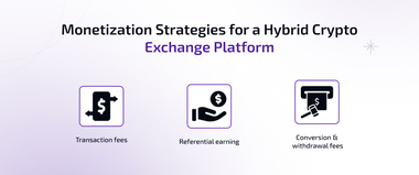 monetization strategies for a hybrid crypto exchange platform