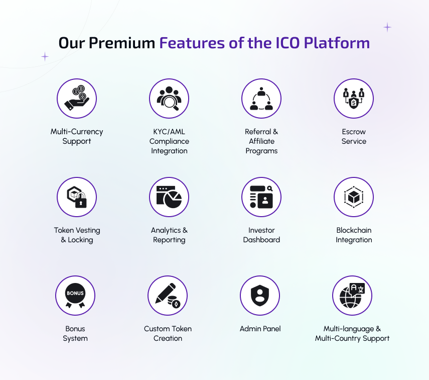 our premium featues of the ico platform