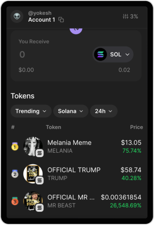 trending tokens