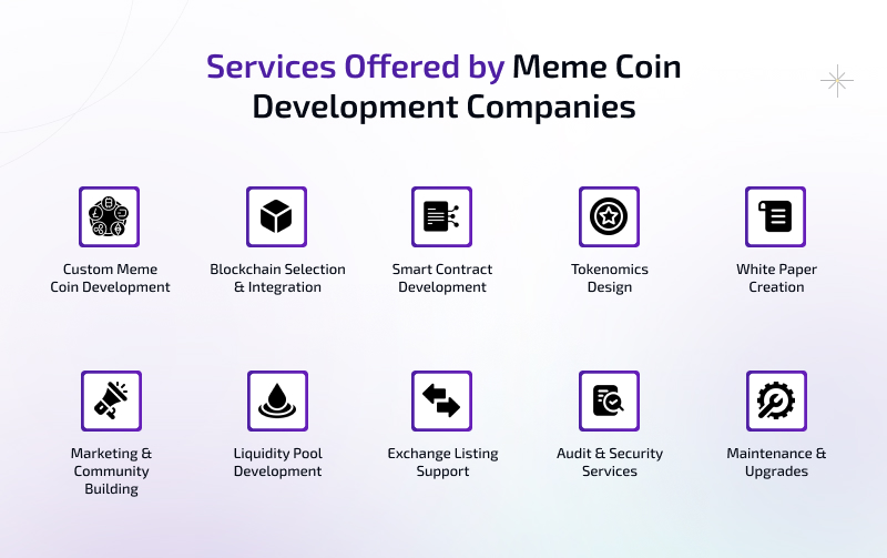 services offered meme coin