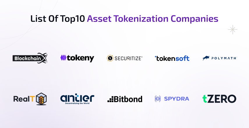 list of top10 asset tokenization