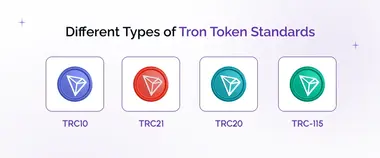 different types of tron token standards