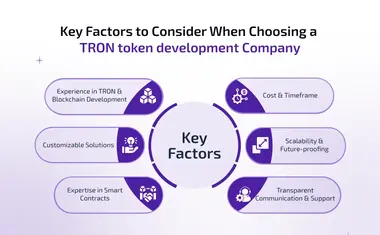 key factors to consider when choosing a tron token development company